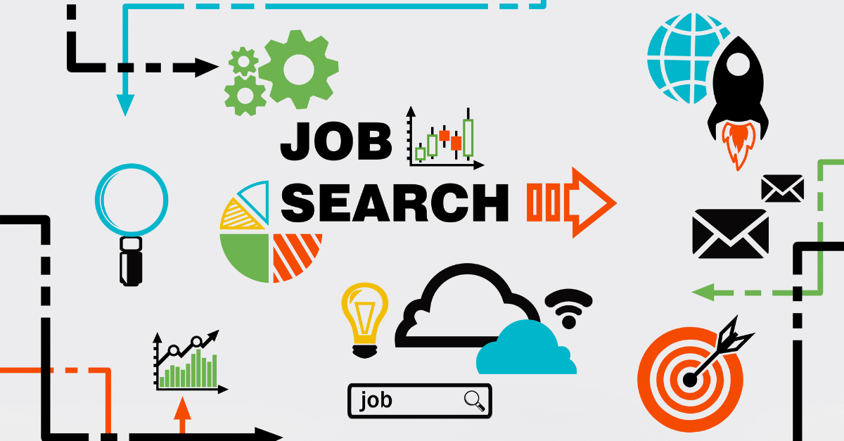 Visual of modern job search strategy to get more interviews and streamline your job search.
