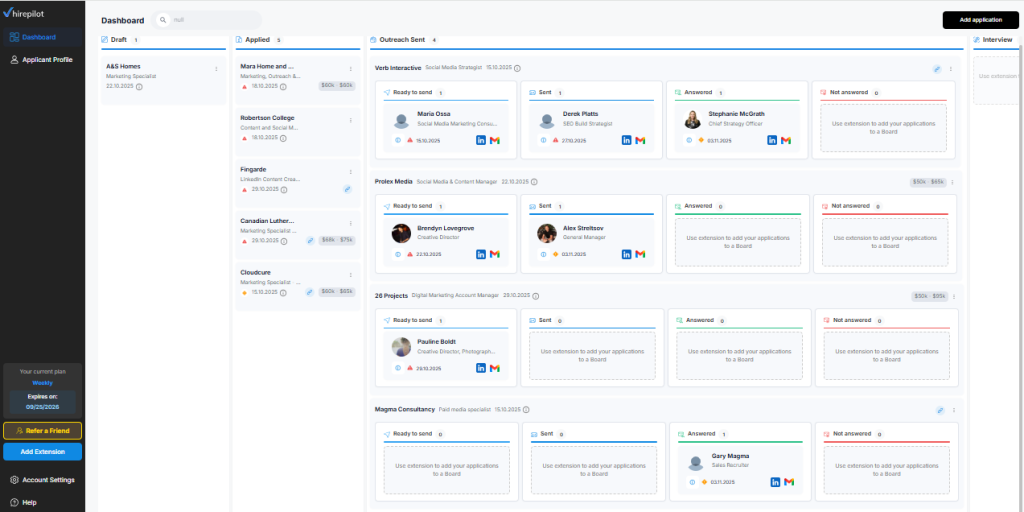 Job application tracker dashboard visualising a job search strategy to get more interviews.
